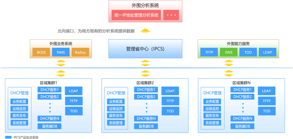 架構(gòu)圖.jpg